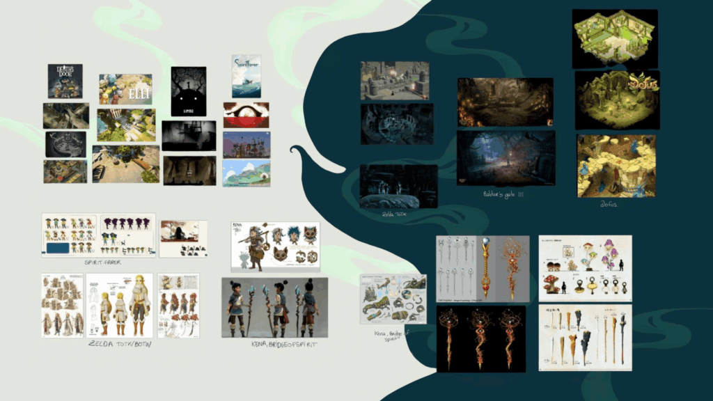 Projet de fin d'année concept art Nolwenn Durandmunoz - Spi