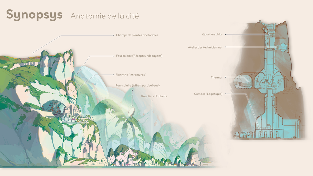 Projet de fin d'année Florinthe par Antoine Salmon