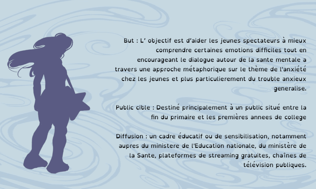 Projet de fin d'année Agonia par Louise Masson